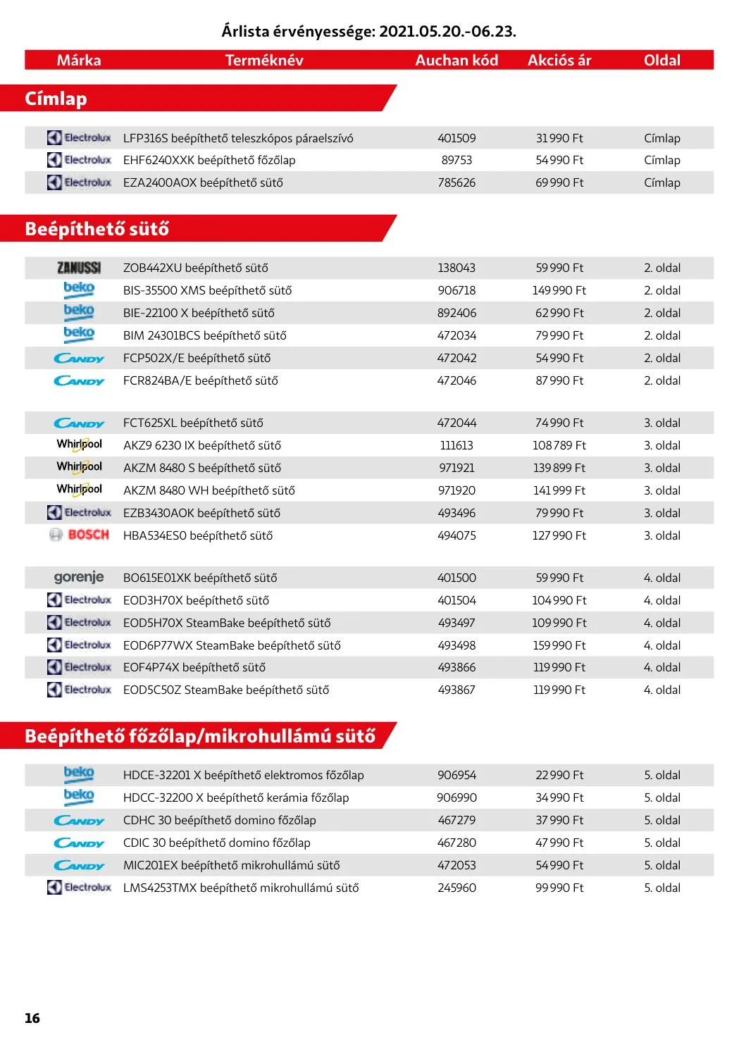 Auchan akciós újság Haztartasi Gep katalógus 05.20–08.28 – 16. oldal