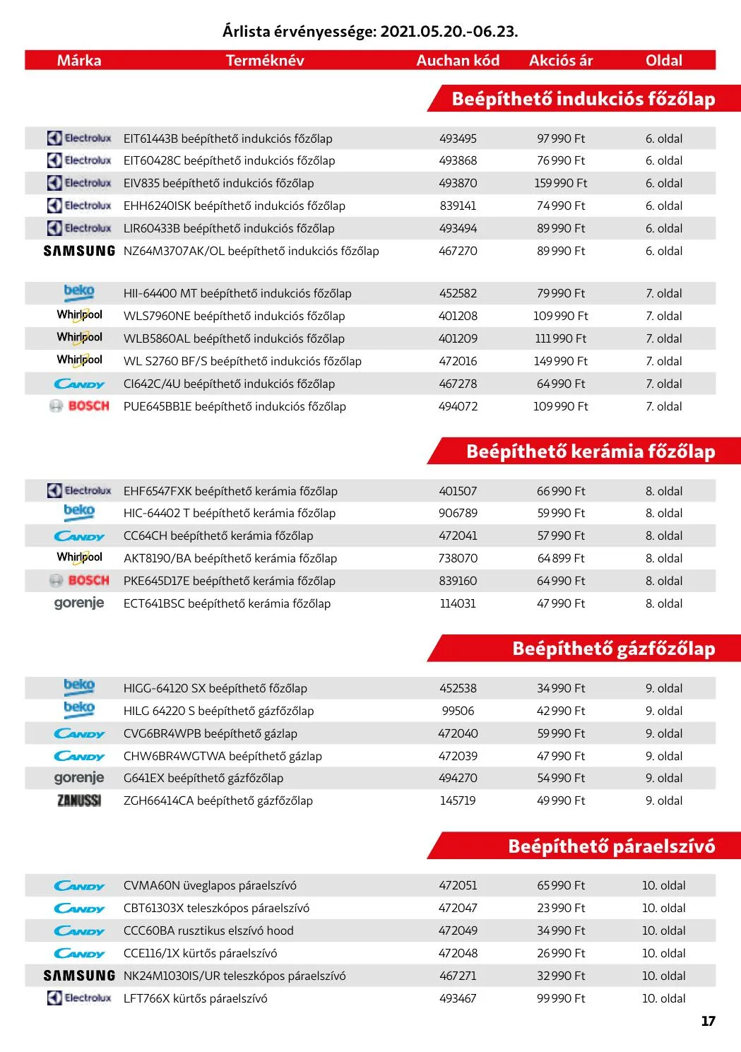 Auchan akciós újság Haztartasi Gep katalógus 05.20–08.28 – 17. oldal