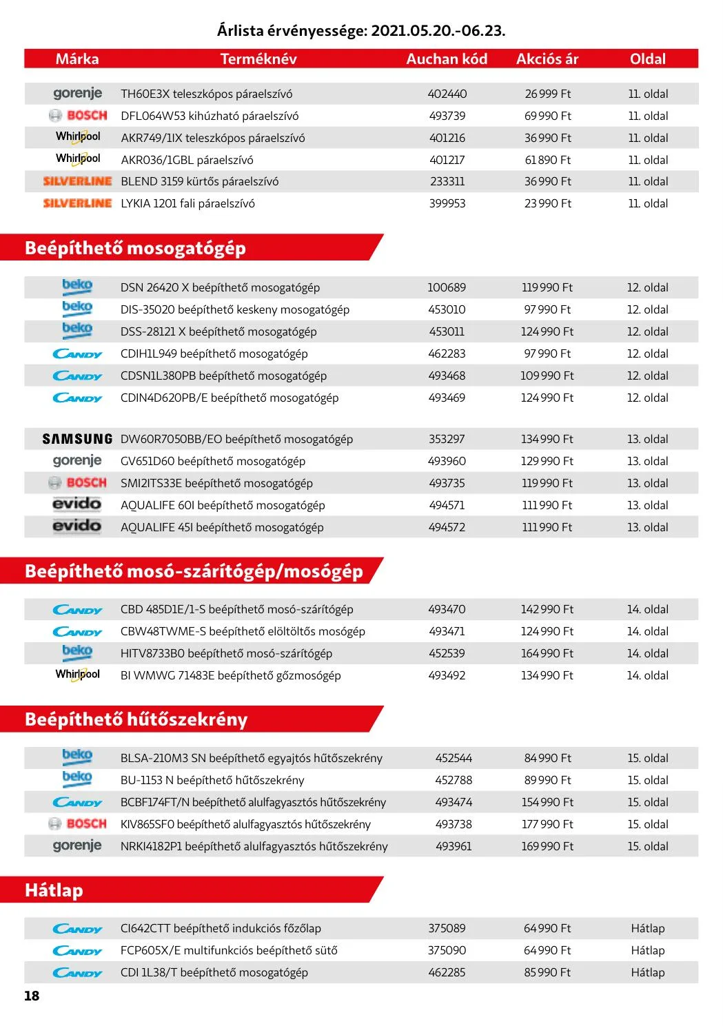 Auchan akciós újság Haztartasi Gep katalógus 05.20–08.28 – 18. oldal