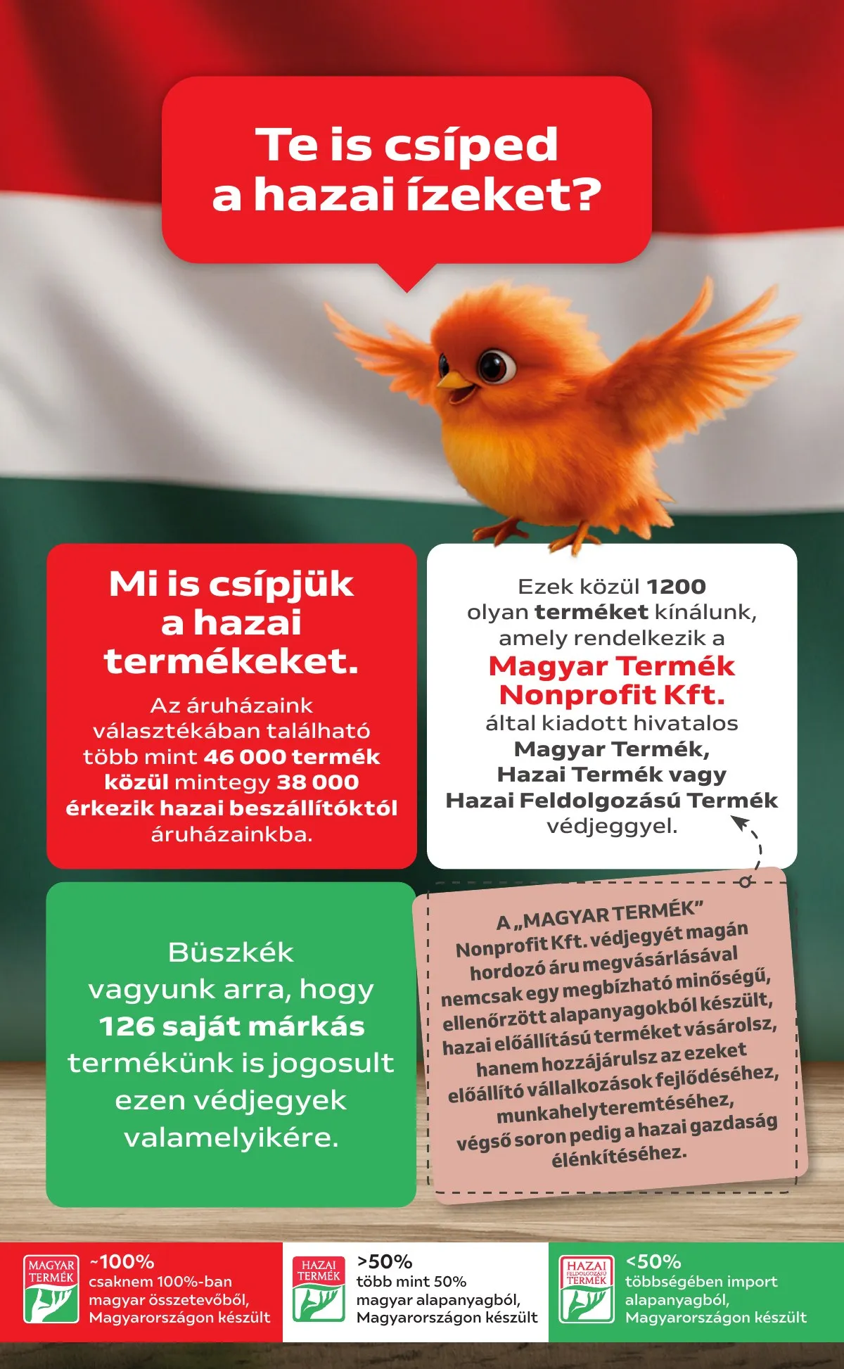 Auchan akciós újság Hipermarket Kethetes 08.14–08.27 – 11. oldal