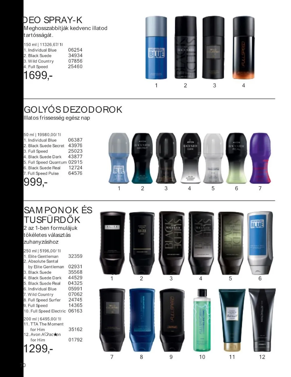 Avon akciós újság 12.01–12.31 – 72. oldal