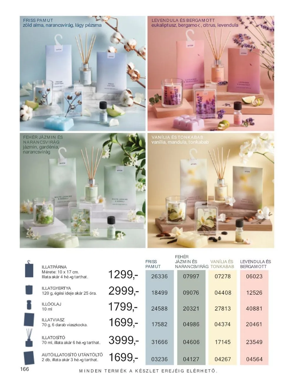 Avon akciós újság 01.01–01.31 – 176. oldal