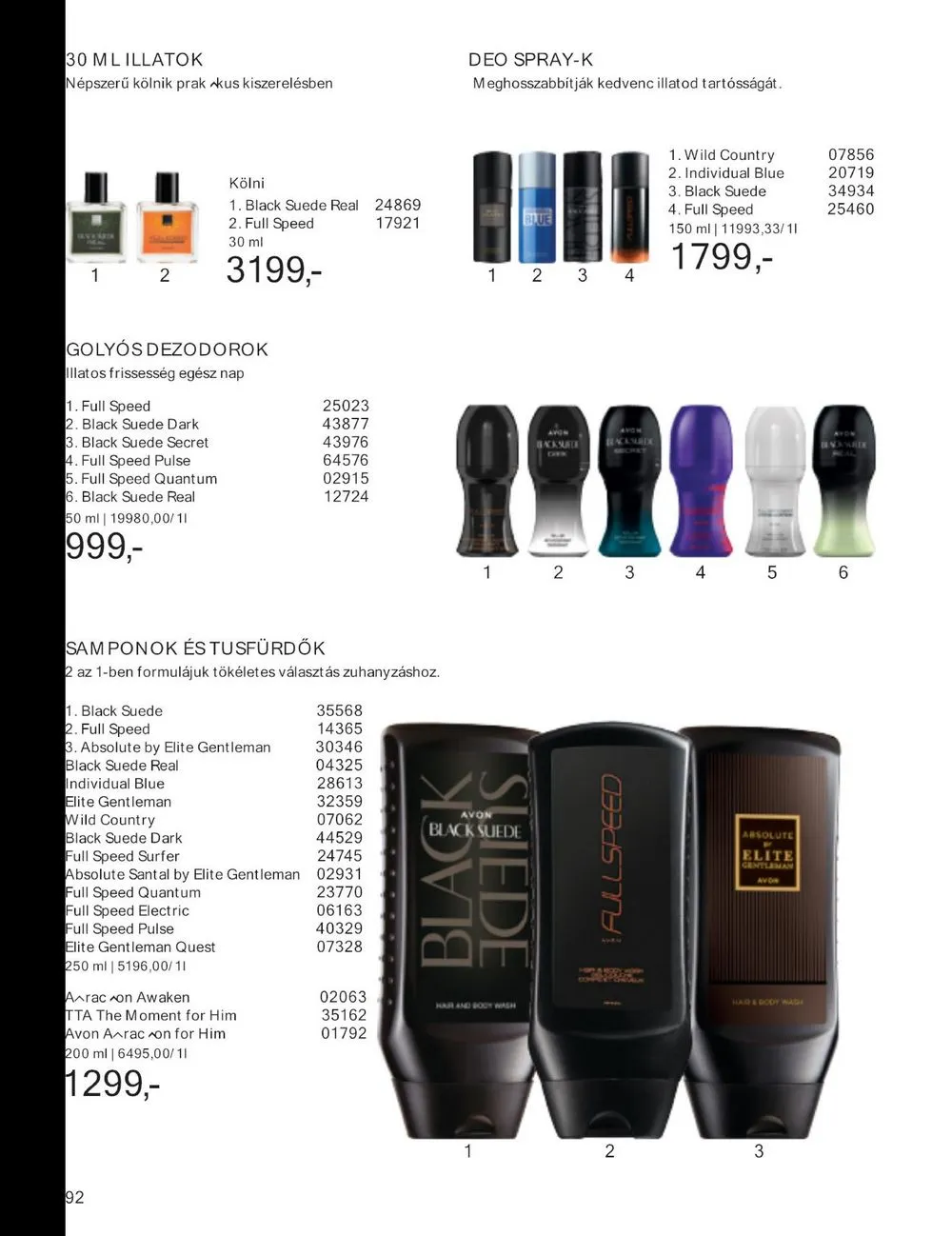 Avon akciós újság 01.01–01.31 – 94. oldal