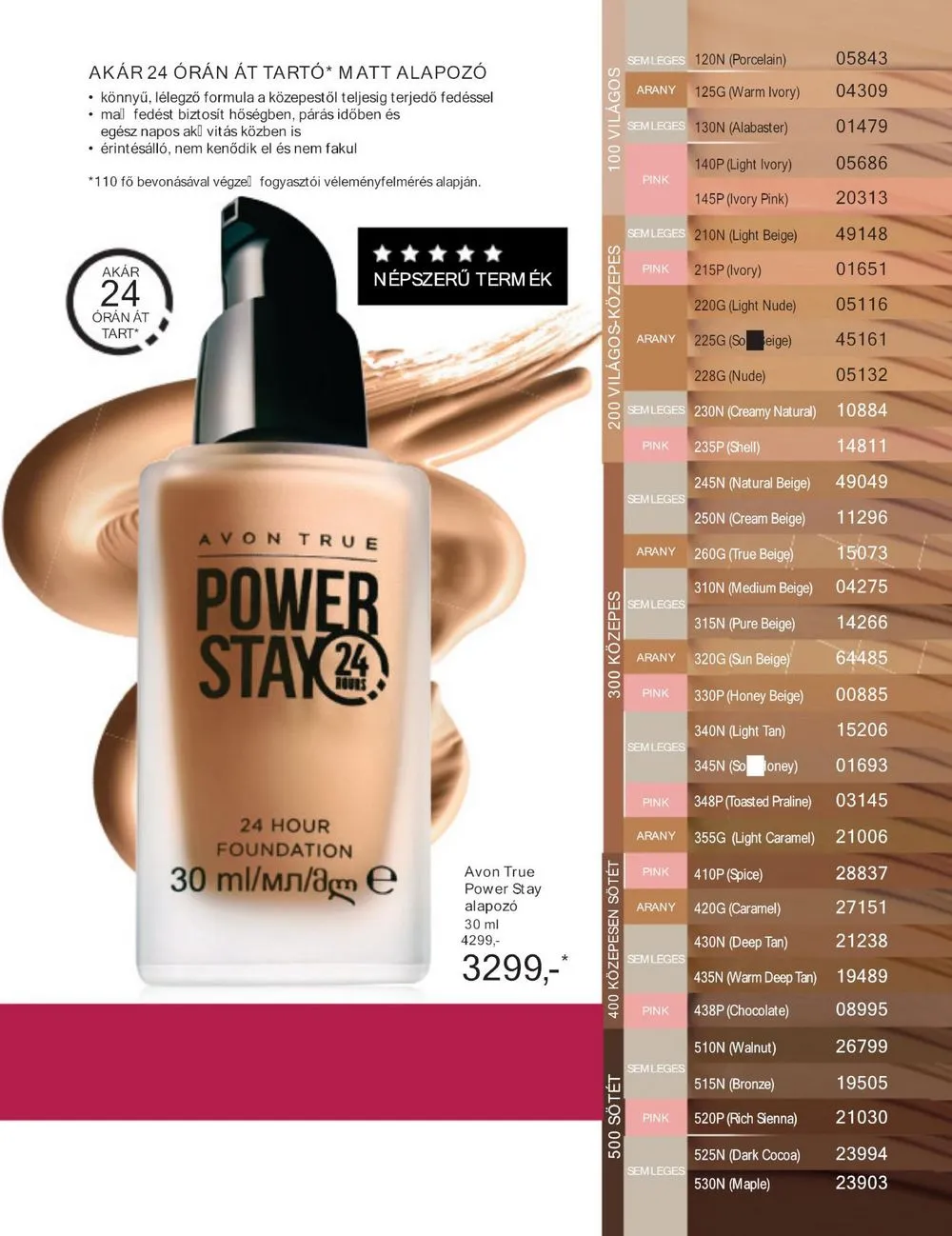 Avon akciós újság 04.01–04.30 – 37. oldal