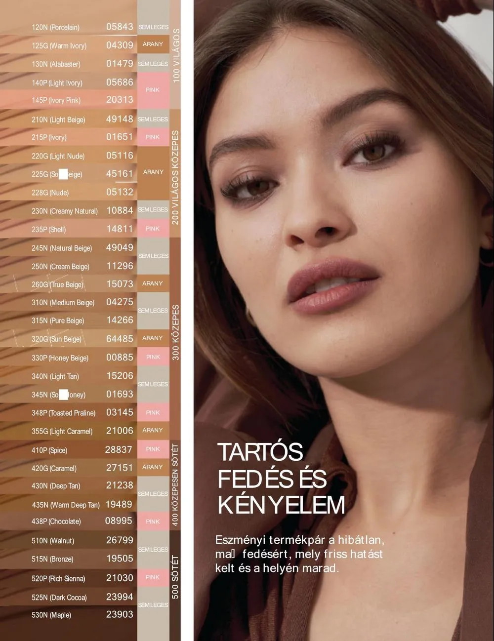 Avon akciós újság 05.01–05.31 – 32. oldal