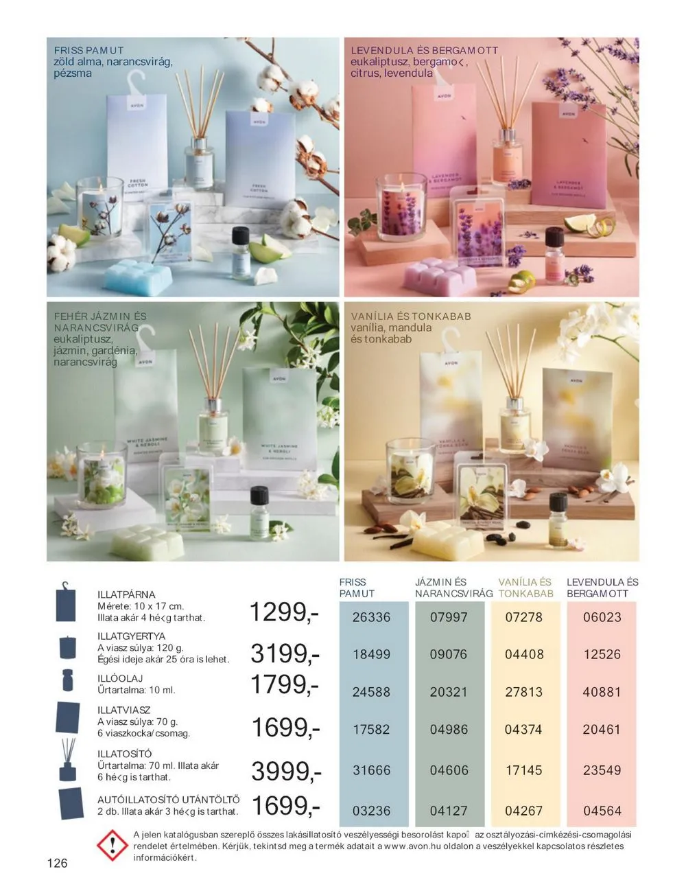 Avon akciós újság 06.01–06.30 – 130. oldal