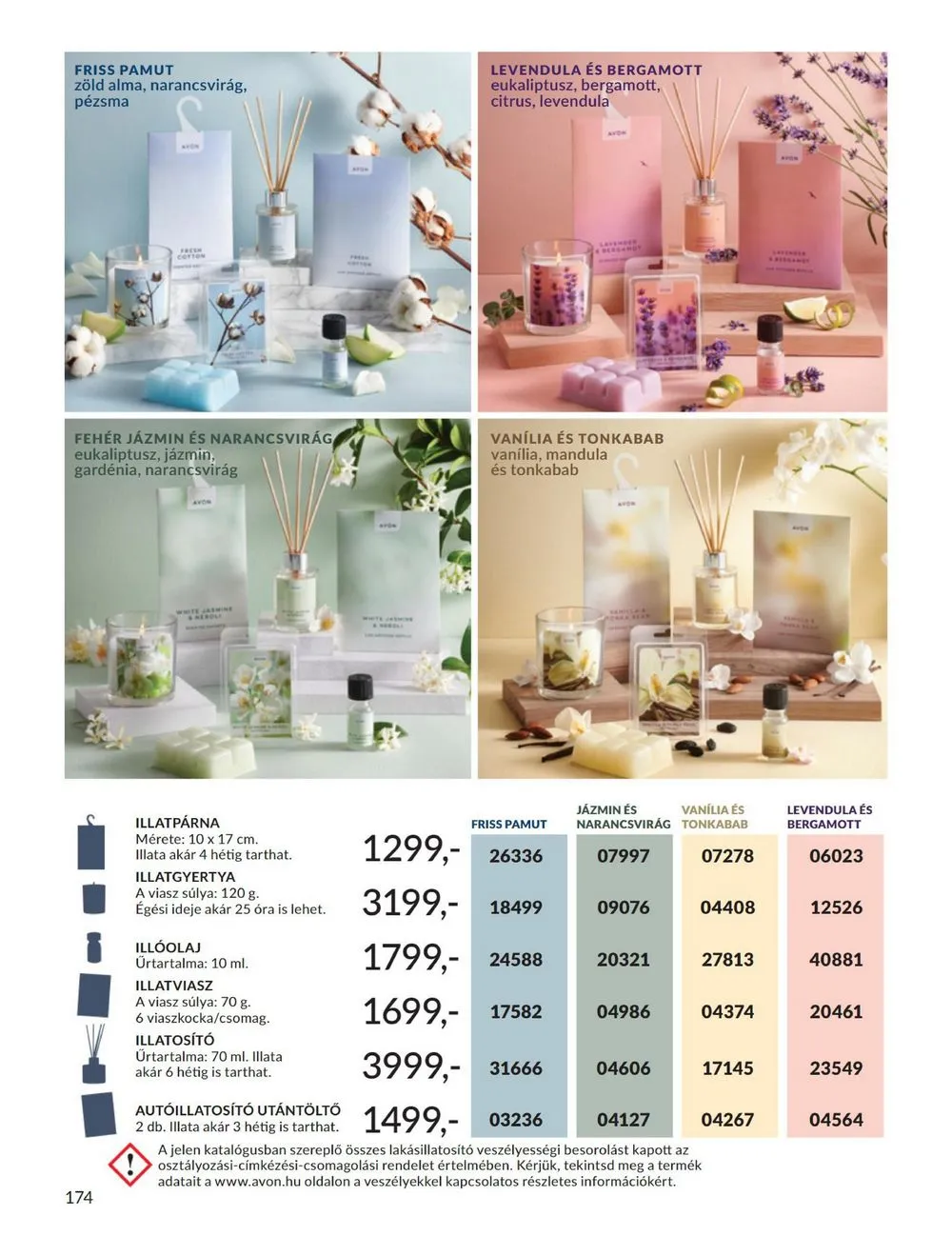 Avon akciós újság 08.01–08.31 – 174. oldal