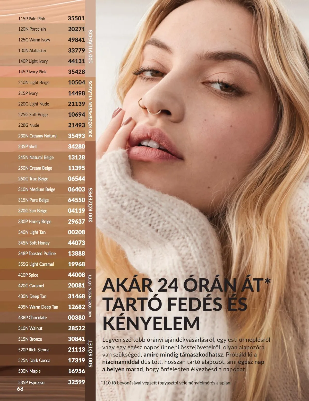 Avon akciós újság 11.01–11.30 – 68. oldal