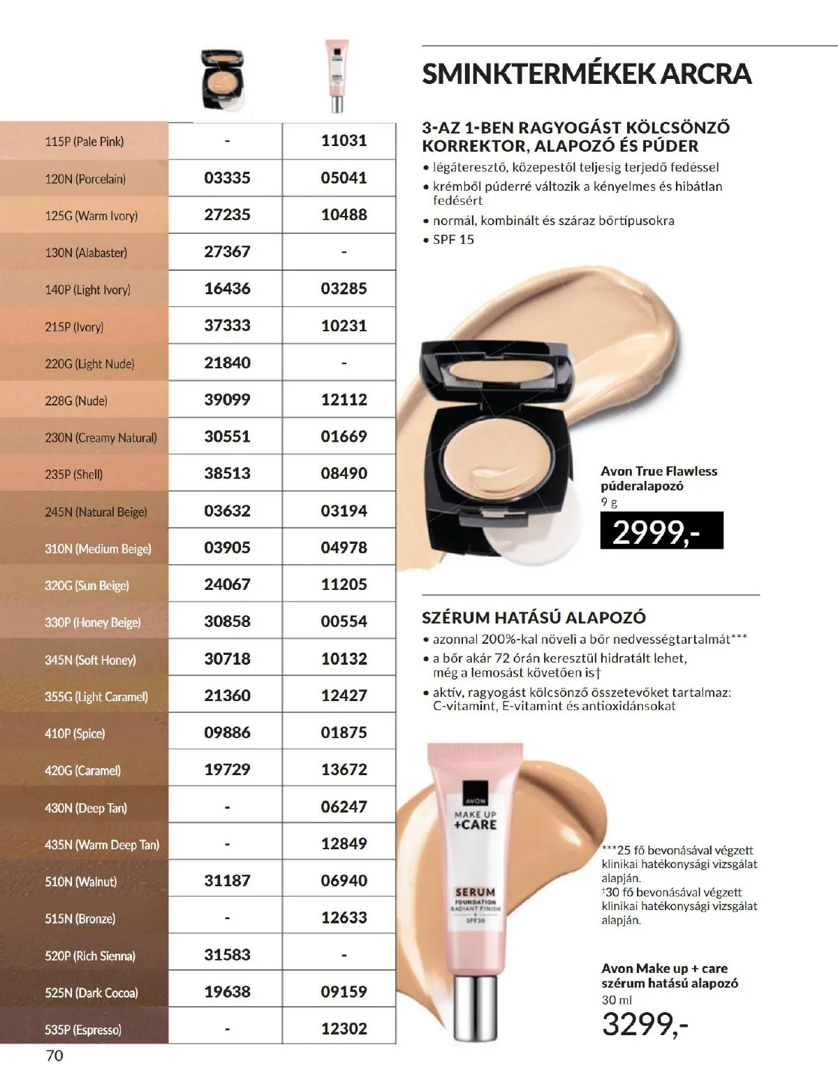 Avon akciós újság 11.01–11.30 – 70. oldal