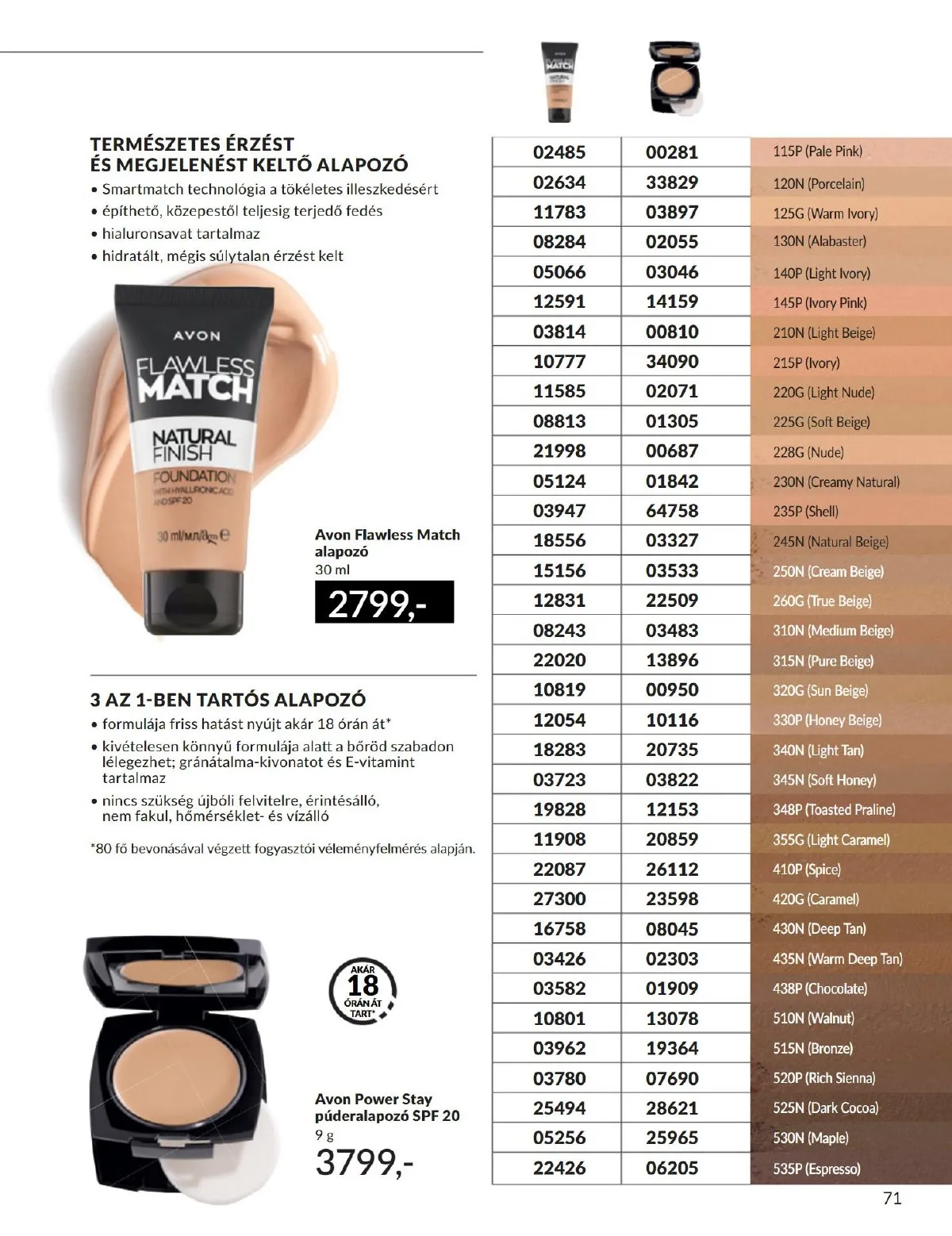 Avon akciós újság 11.01–11.30 – 71. oldal