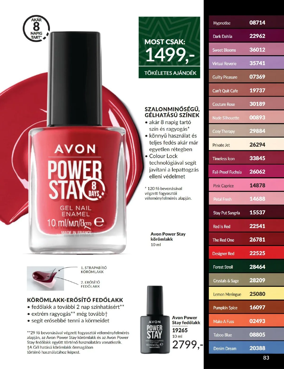 Avon akciós újság 11.01–11.30 – 83. oldal