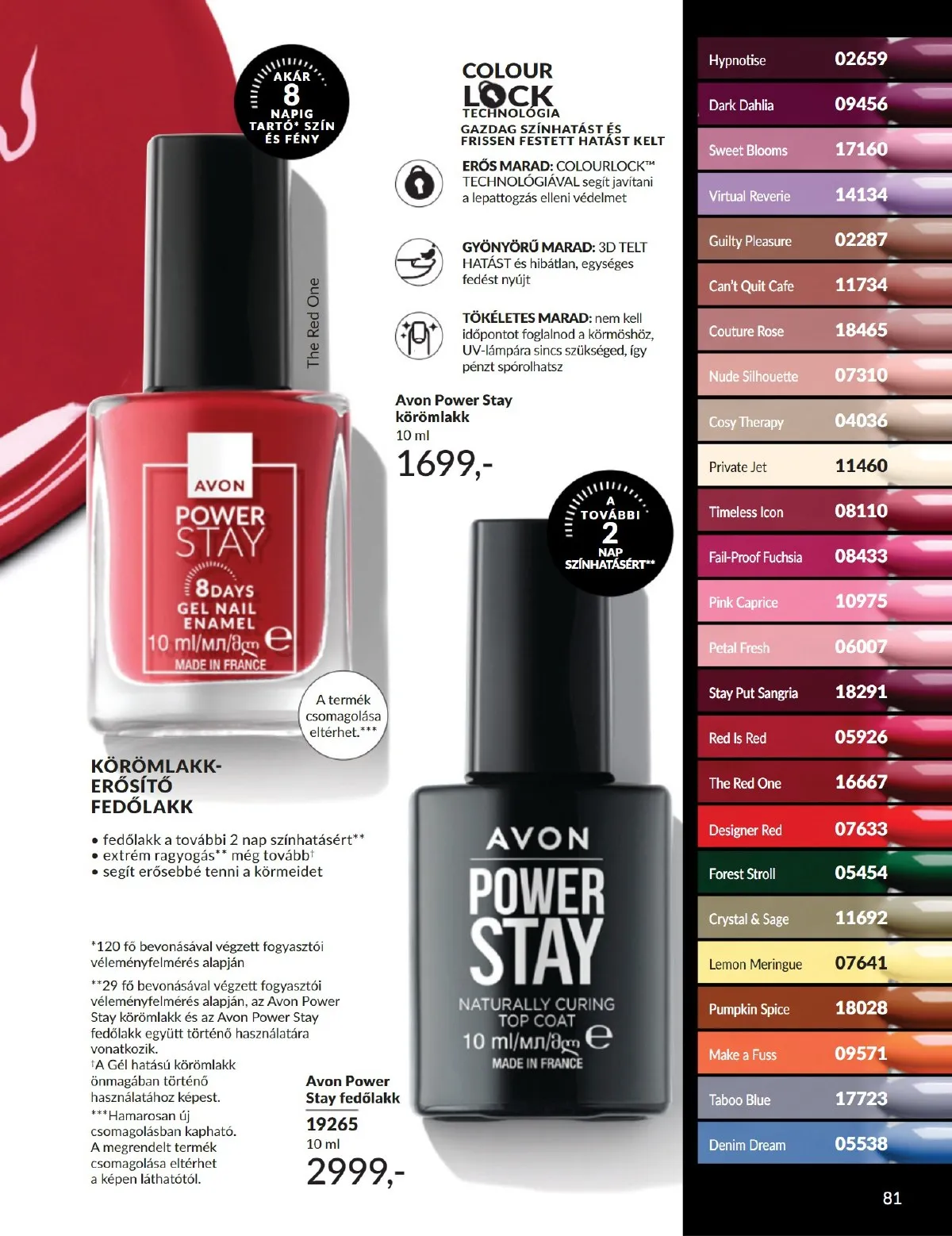 Avon akciós újság 09.01–09.30 – 81. oldal