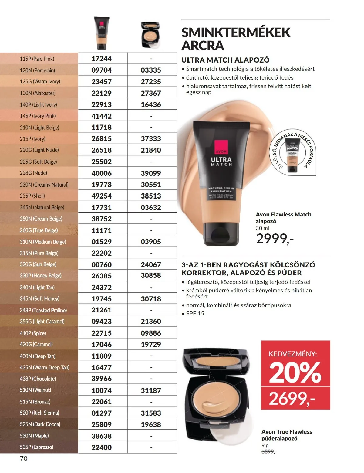 Avon akciós újság 11.01–11.30 – 70. oldal