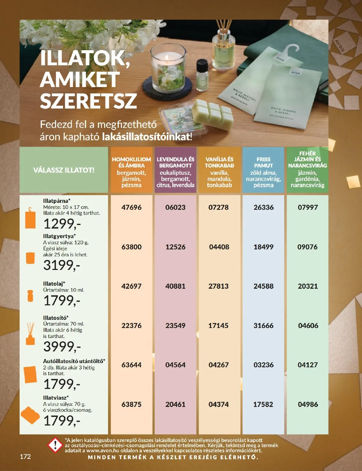 Avon akciós újság 12.01–12.31 – 172. oldal