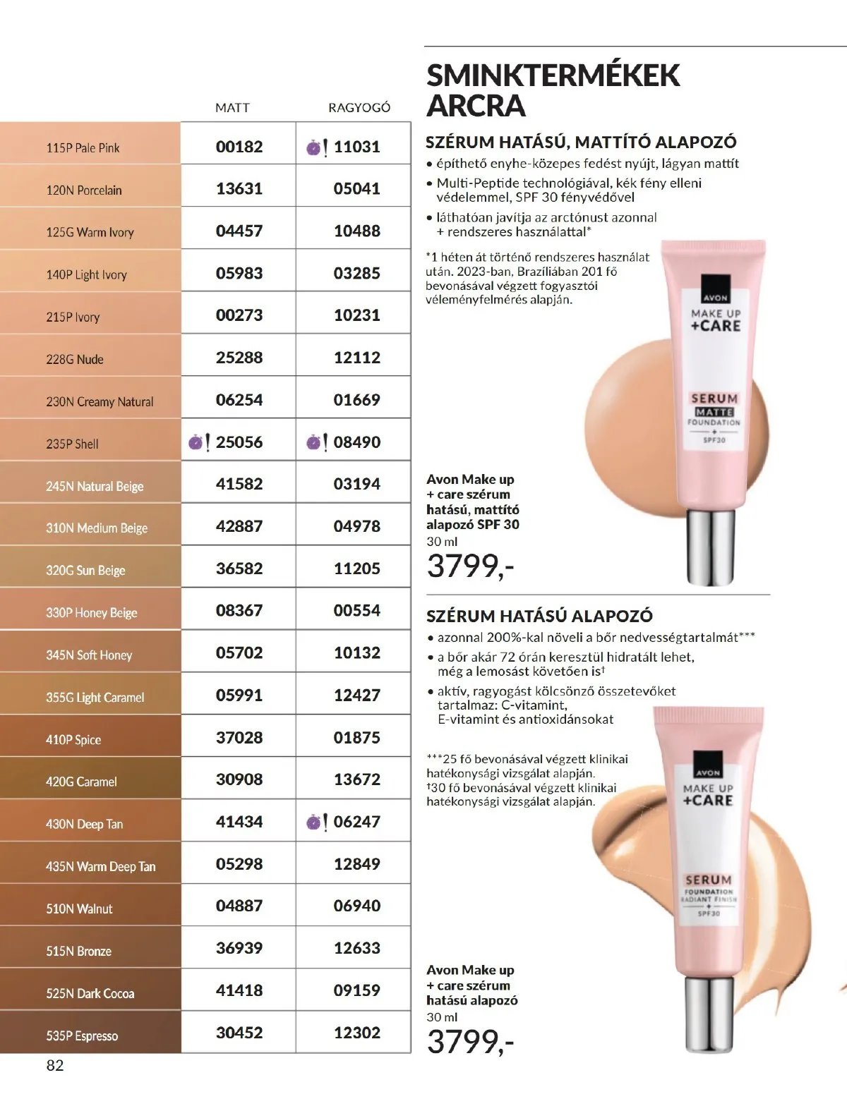 Avon akciós újság 12.01–12.31 – 82. oldal