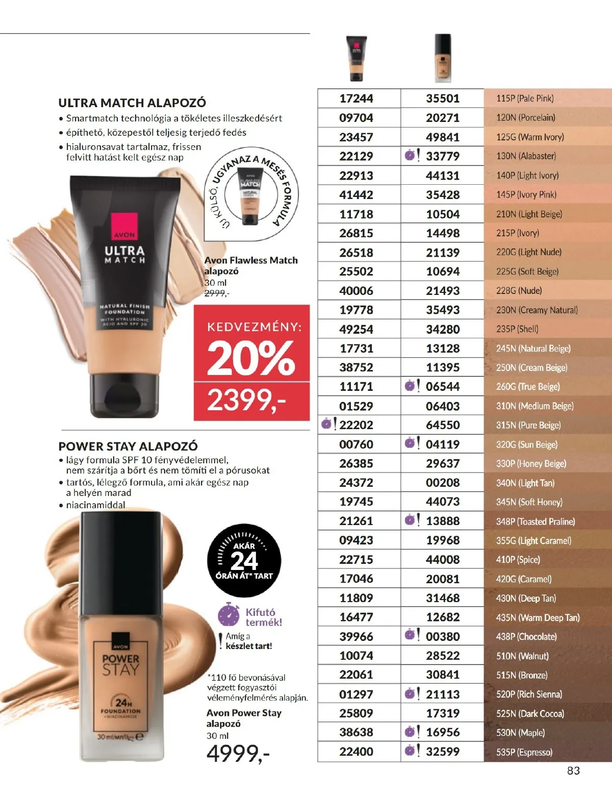 Avon akciós újság 12.01–12.31 – 83. oldal