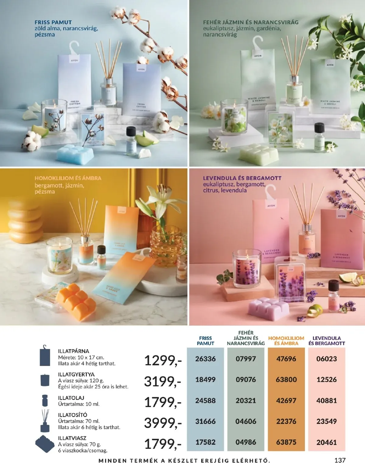 Avon akciós újság 02.01–02.28 – 137. oldal