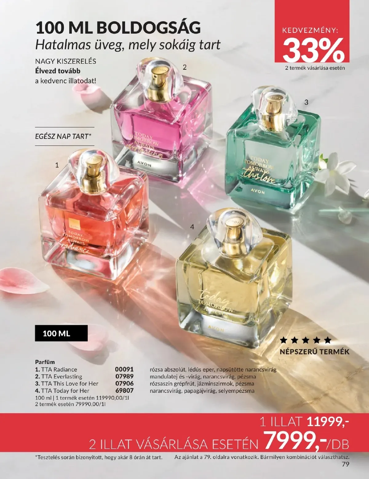 Avon akciós újság 02.01–02.28 – 79. oldal