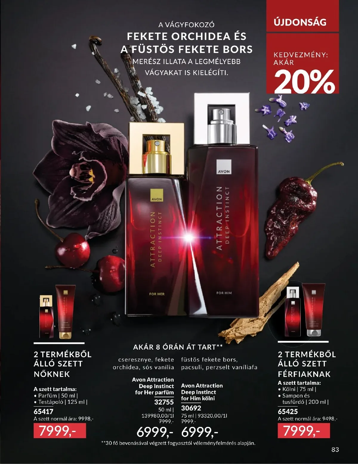 Avon akciós újság 03.01–03.31 – 83. oldal