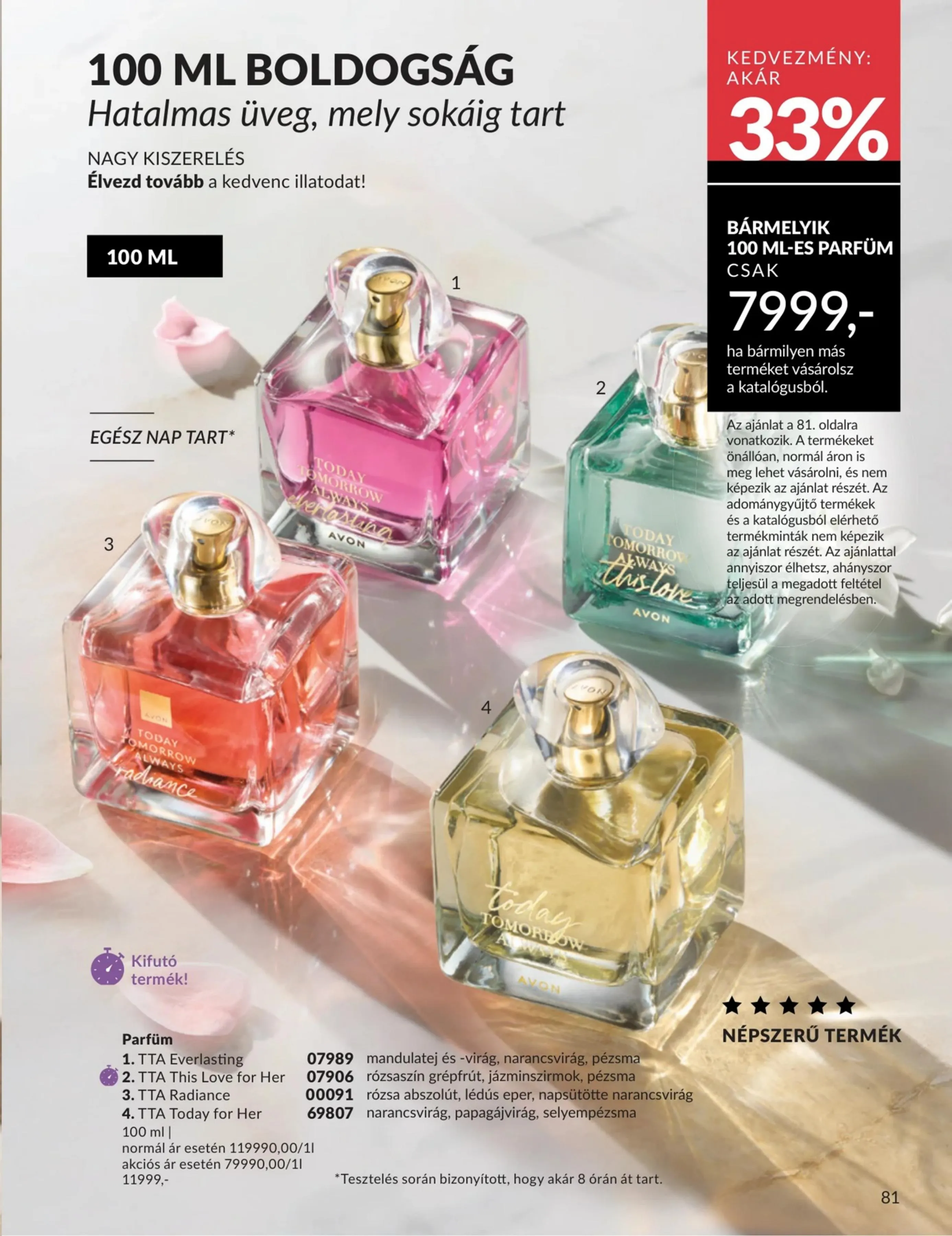 Avon akciós újság 04.01–04.30 – 81. oldal