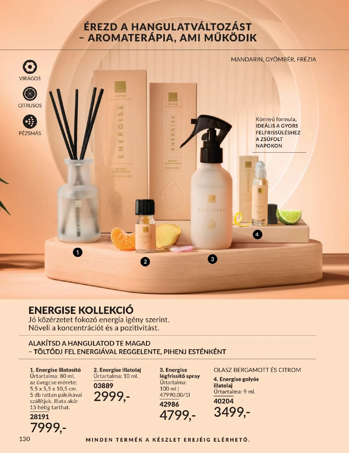 Avon akciós újság 05.01–05.31 – 130. oldal