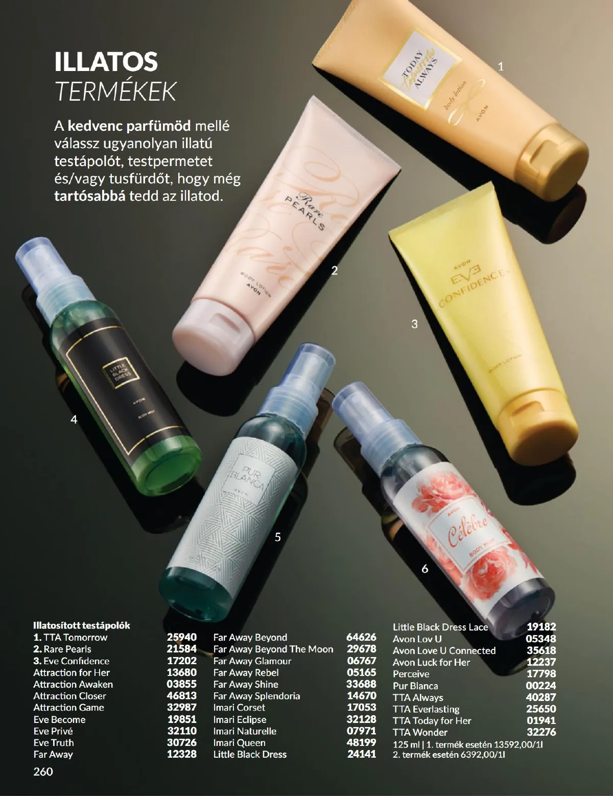 Avon akciós újság Black Friday 11.01–11.30 – 24. oldal