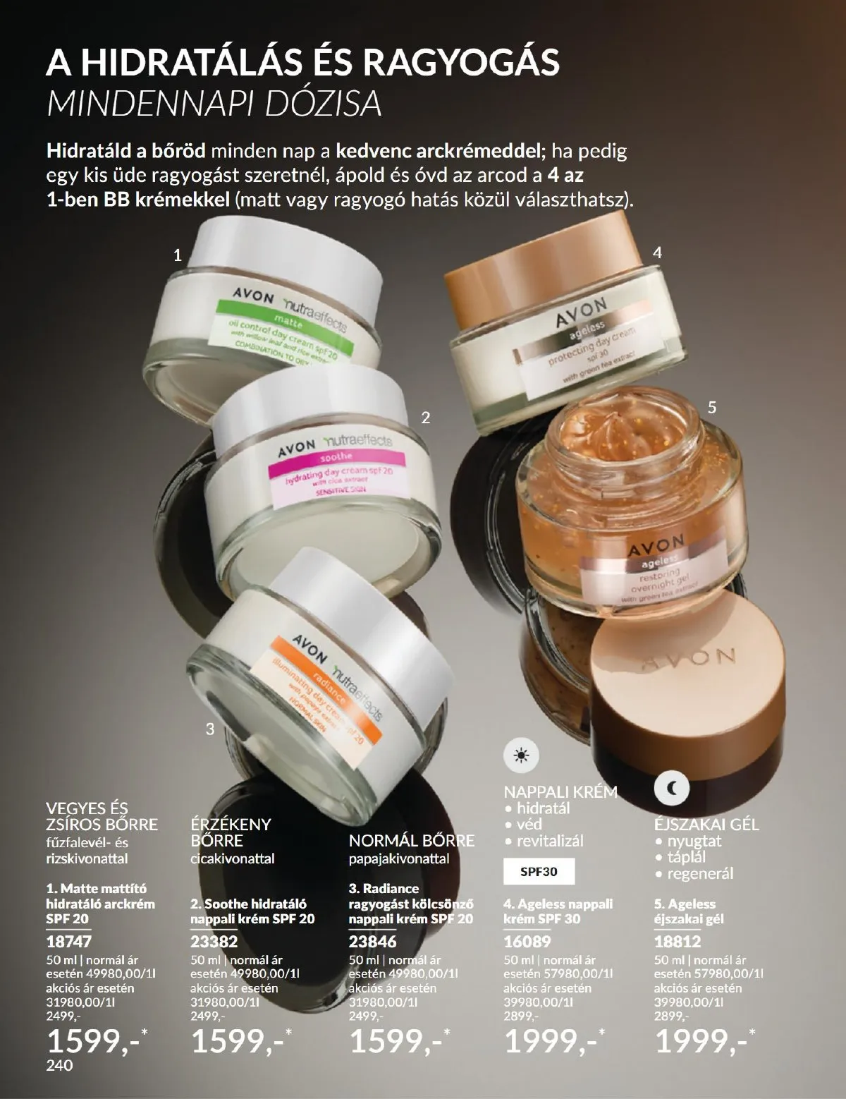 Avon akciós újság Black Friday 11.01–11.30 – 4. oldal