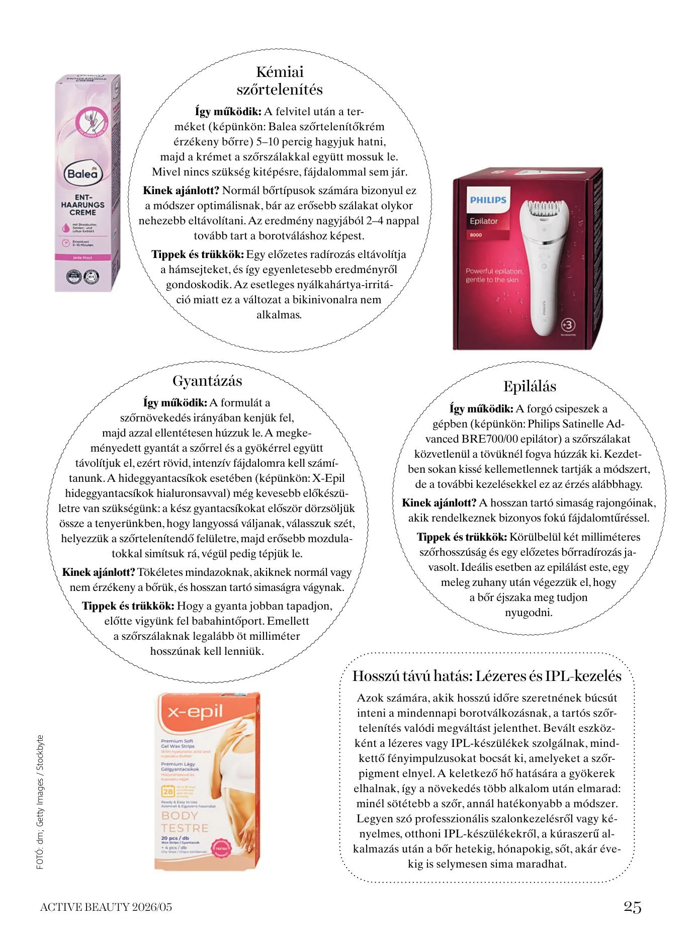 dm akciós újság Drogéria Active Beauty 05.21–05.21 – 25. oldal
