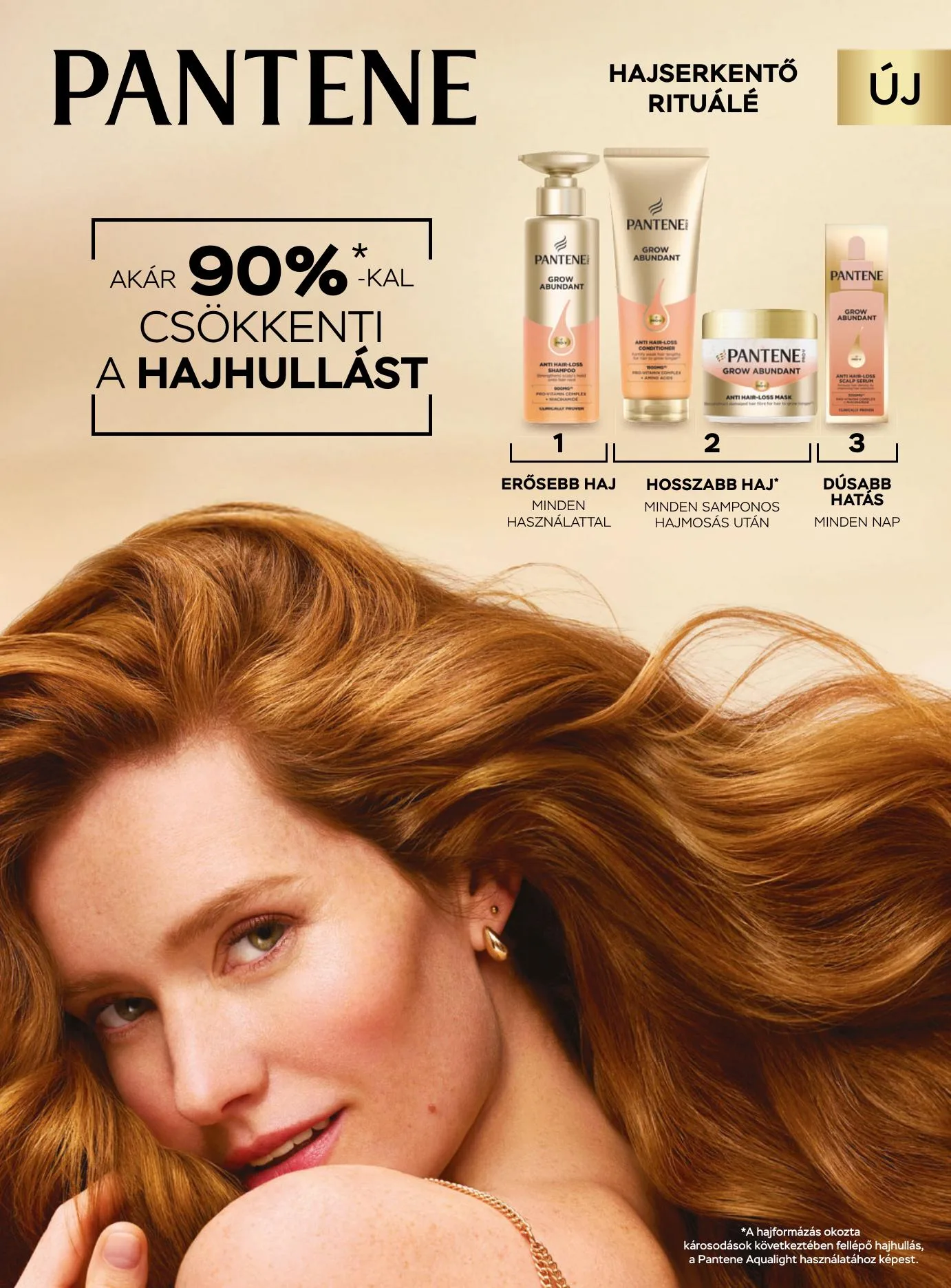 dm akciós újság Drogéria Active Beauty 05.21–05.21 – 42. oldal