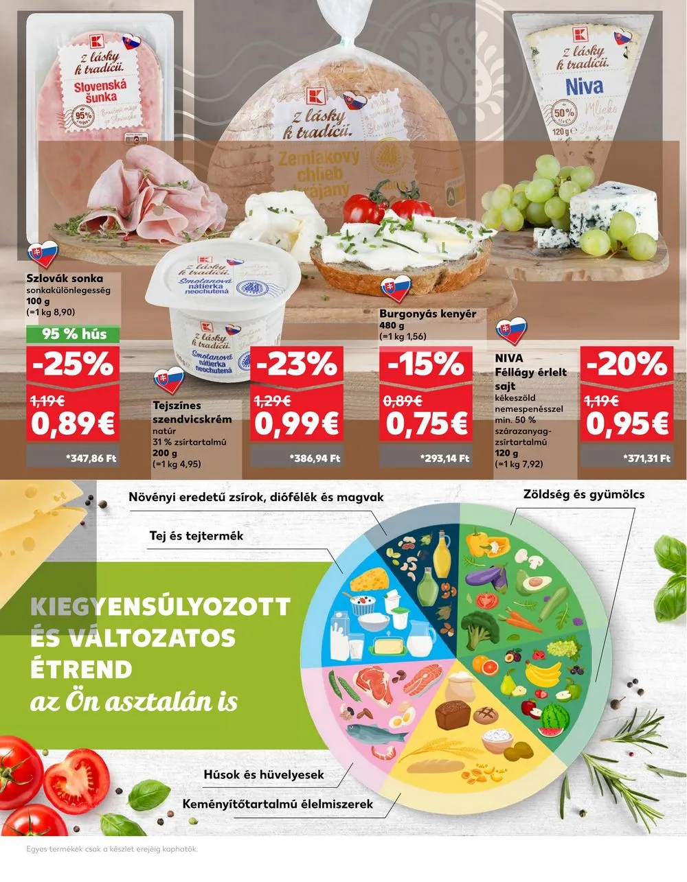 Kaufland akciós újság Losonc Rozsnyo Toketerebes Nagykurtos 07.25–07.31 – 21. oldal