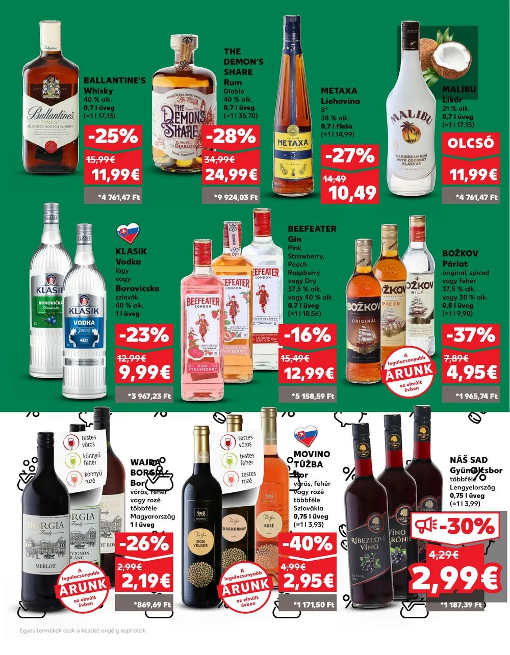 Kaufland akciós újság Losonc Rozsnyo Toketerebes Nagykurtos 08.15–08.21 – 27. oldal