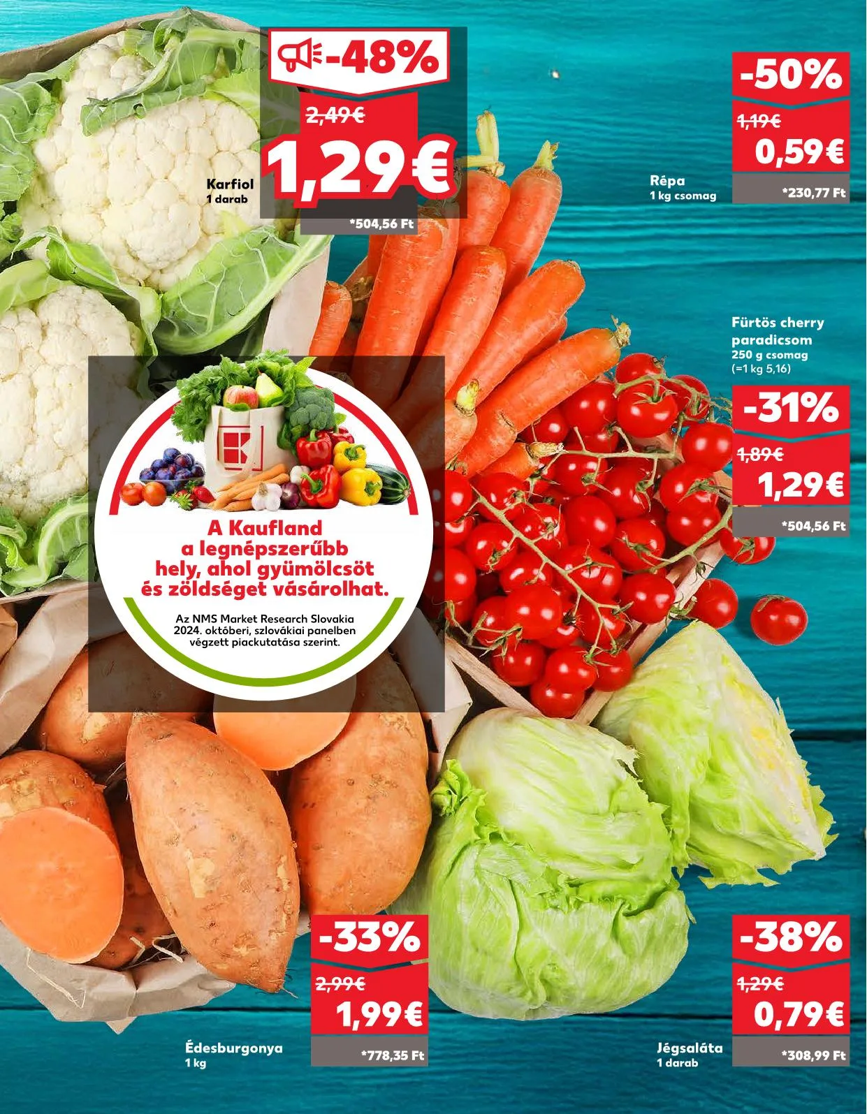 Kaufland akciós újság Pozsony komarom 10.02–10.08 – 36. oldal