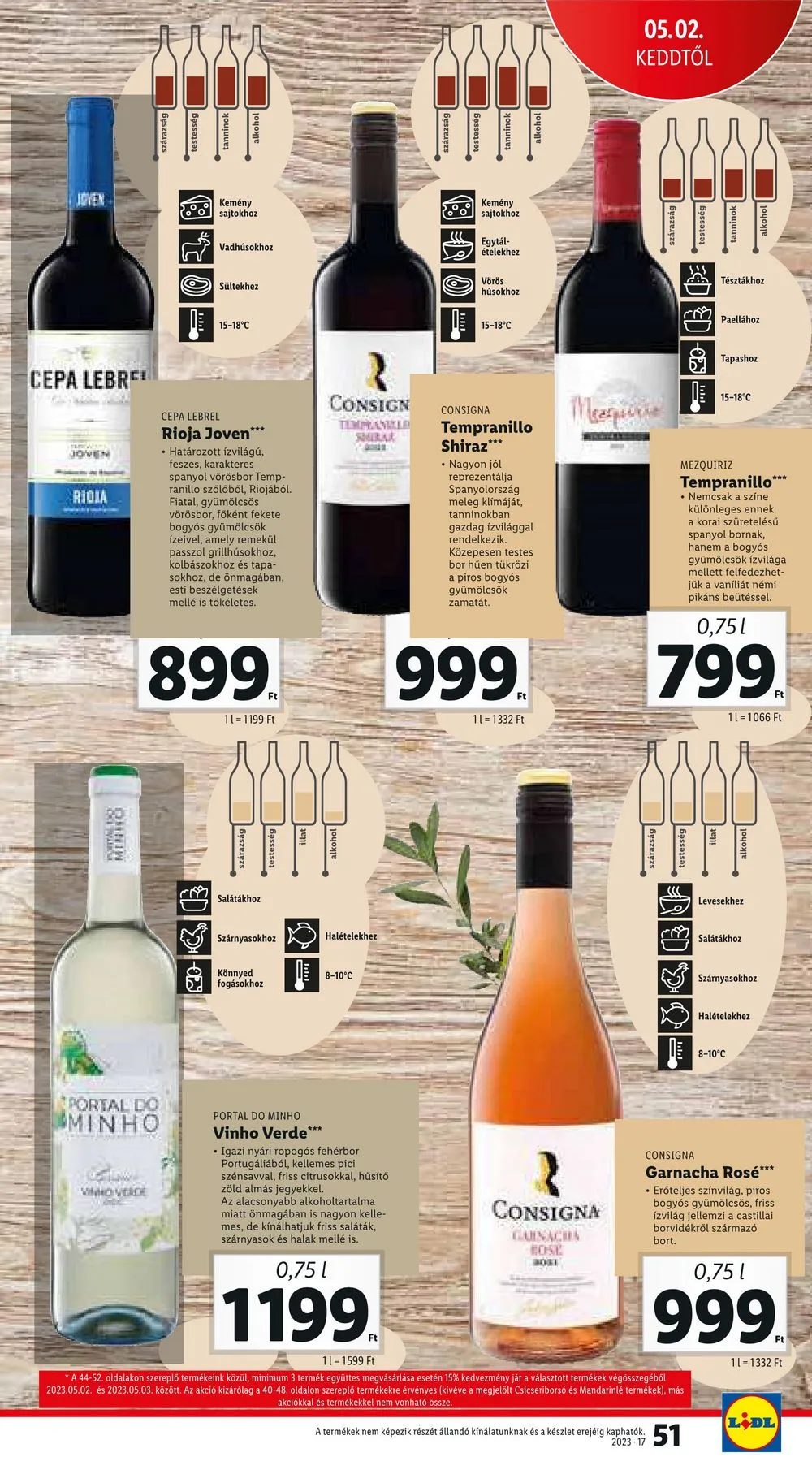 Lidl akciós újság 04.27–05.03 – 51. oldal