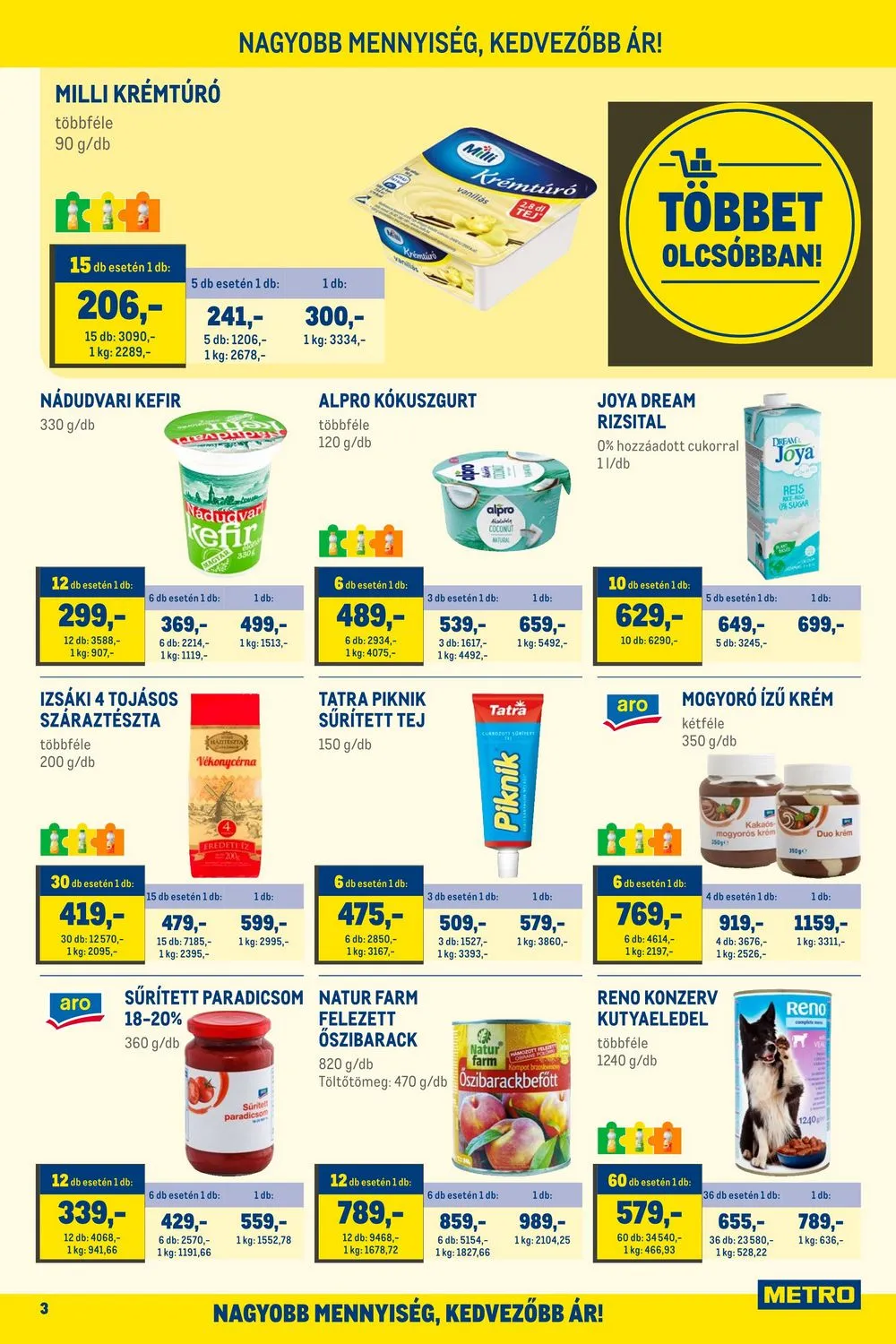 Metro akciós újság 06.14–06.27 – 3. oldal