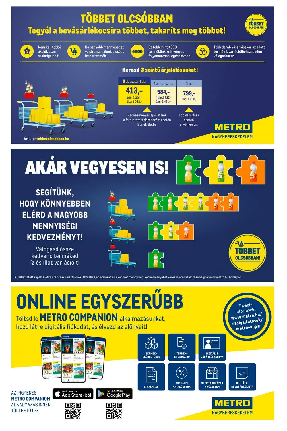 Metro akciós újság 06.14–07.11 – 17. oldal