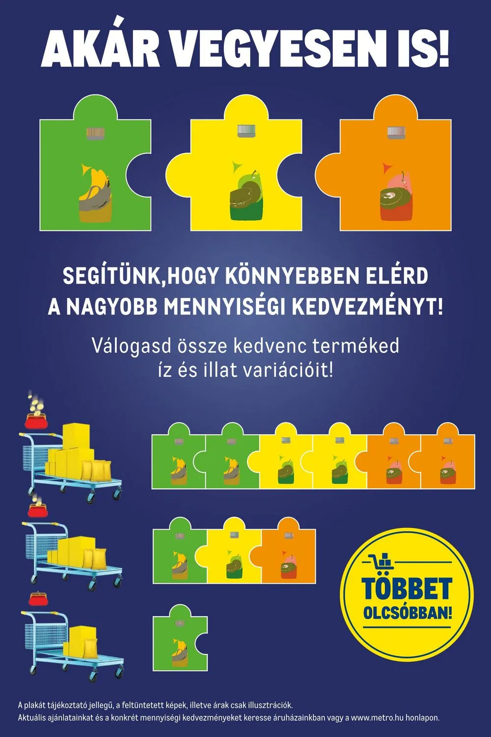 Metro akciós újság 06.28–07.25 – 23. oldal