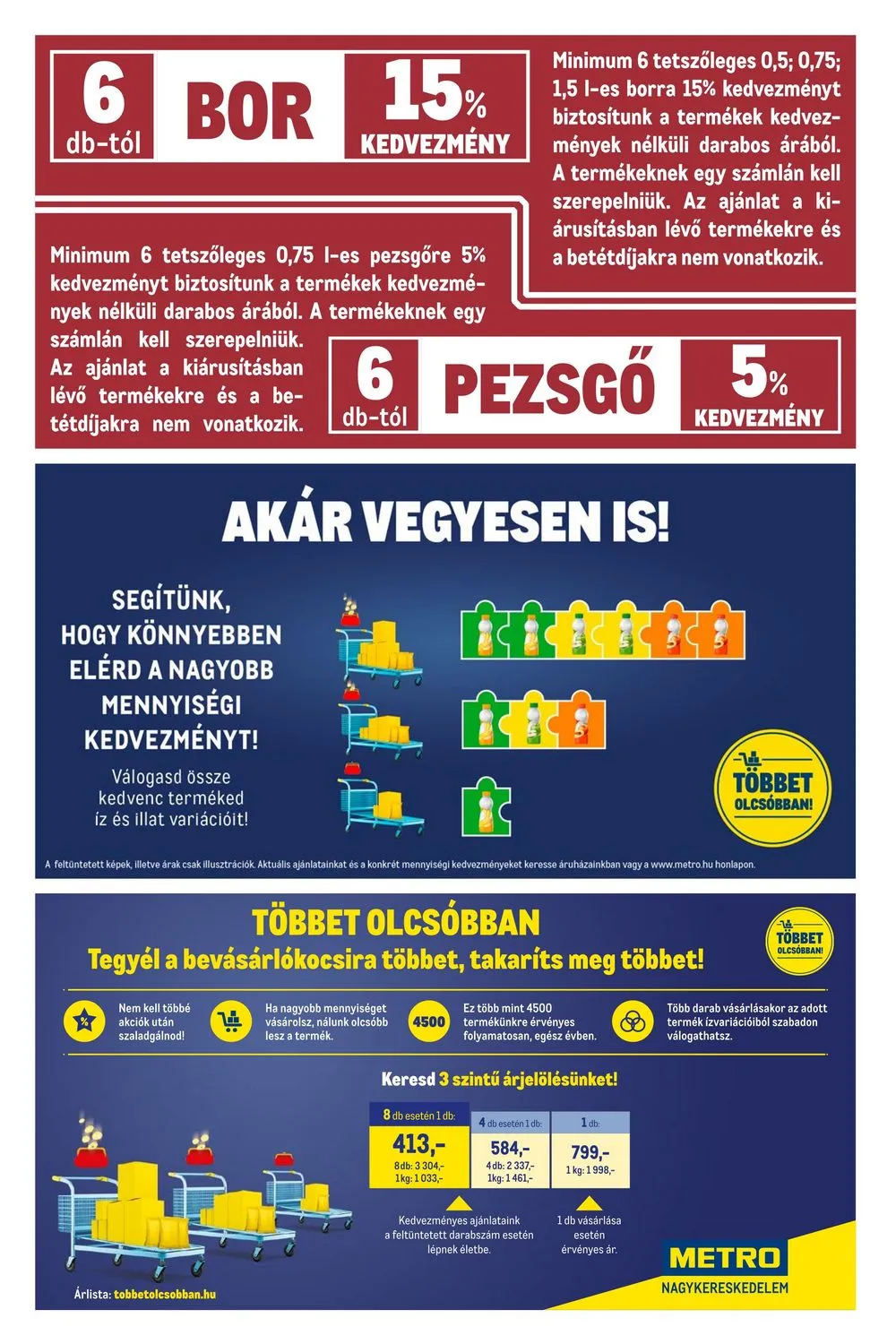 Metro akciós újság Borkatalogus 04.02–04.30 – 19. oldal