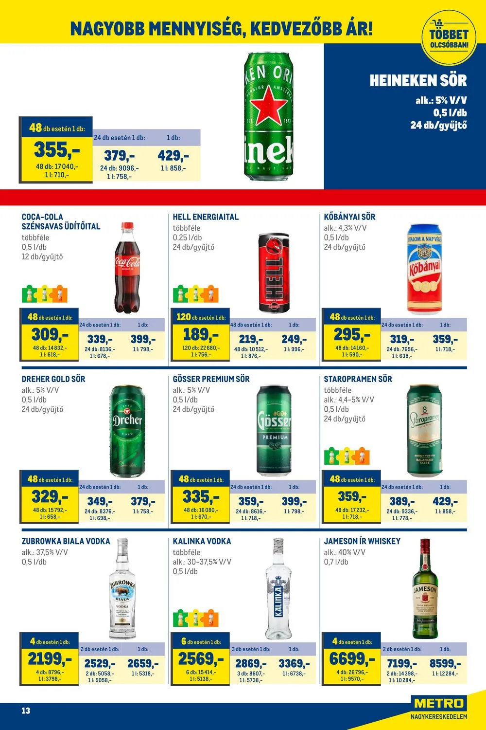 Metro akciós újság Élelmiszer és Szezonalis 06.01–06.30 – 13. oldal