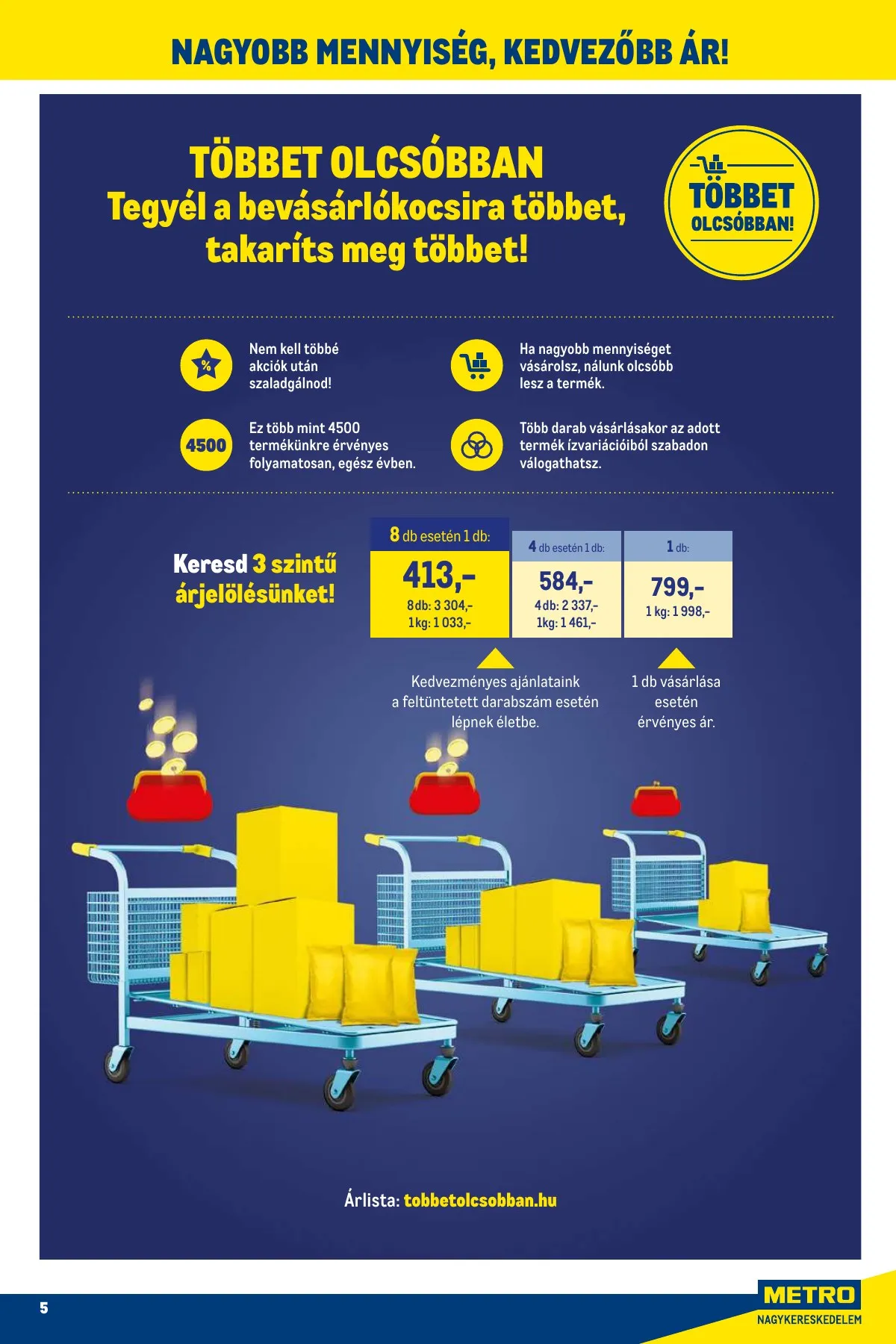 Metro akciós újság Élelmiszer és Szezonalis 10.01–10.31 – 5. oldal
