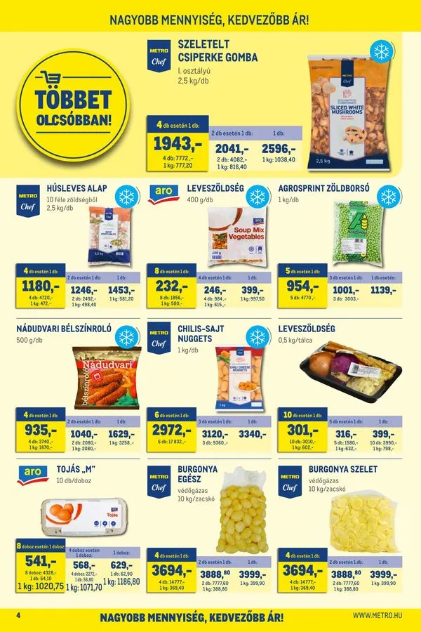 Metro akciós újság Élelmiszer 08.24–09.06 – 4. oldal