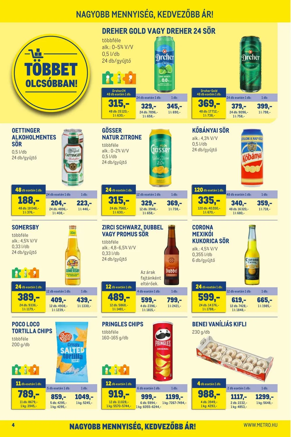Metro akciós újság Élelmiszer 05.03–05.16 – 4. oldal