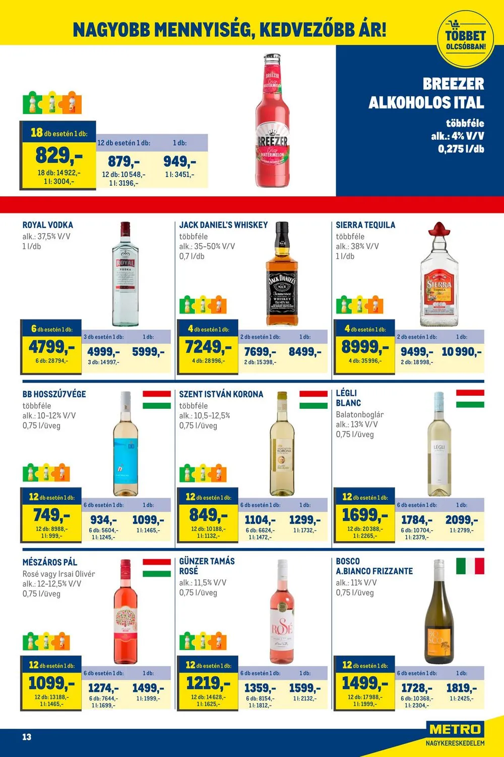 Metro akciós újság Élelmiszer 05.02–05.31 – 13. oldal