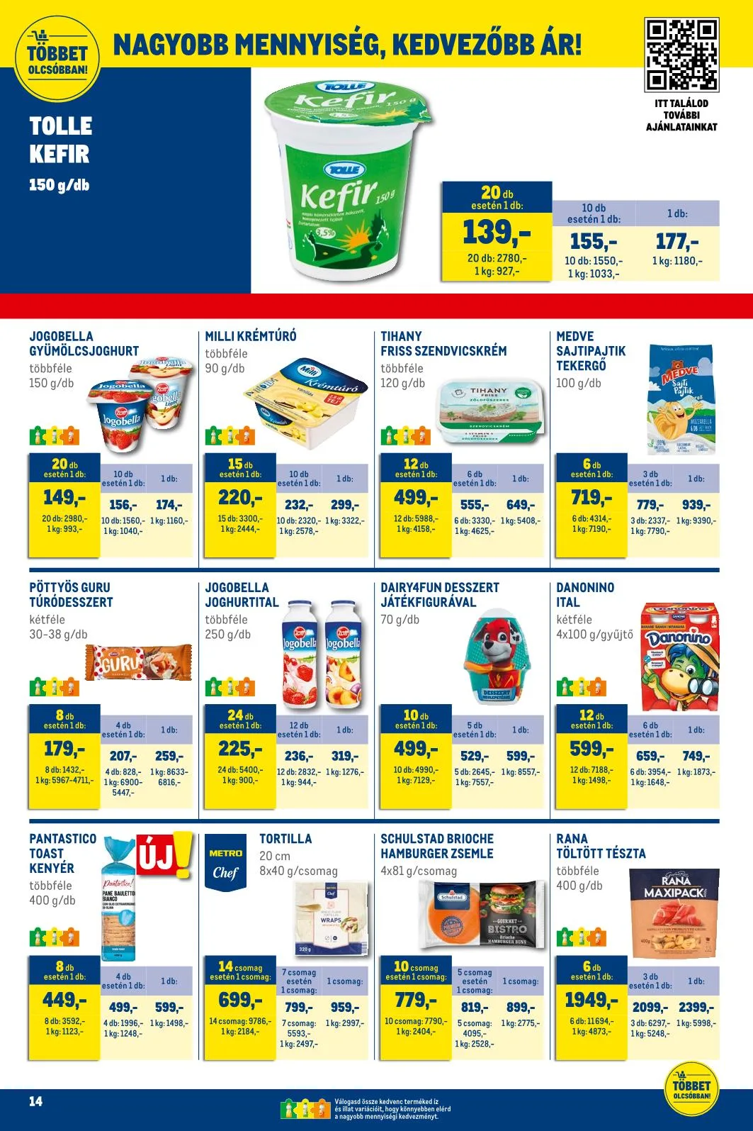 Metro akciós újság Élelmiszer 09.01–09.30 – 6. oldal