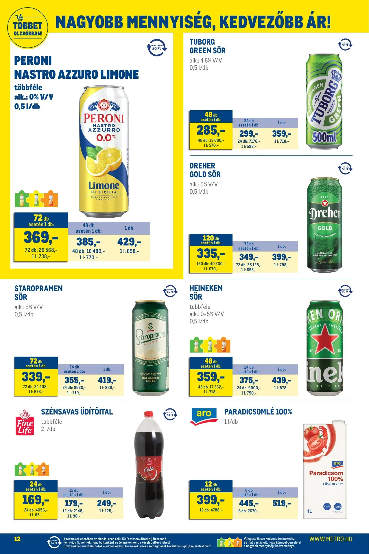 Metro akciós újság Élelmiszer 07.01–07.31 – 12. oldal