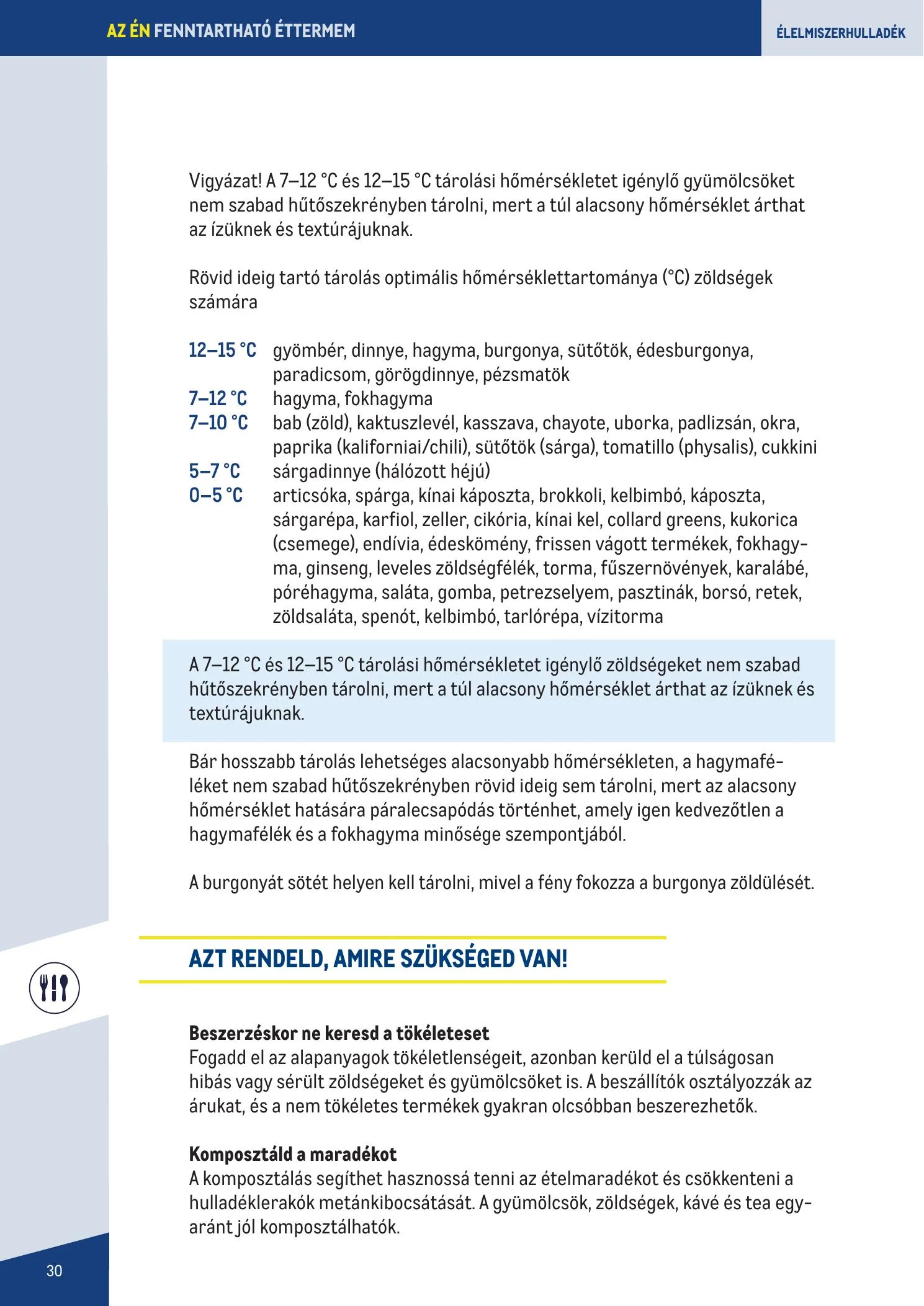 Metro akciós újság Fenntarthato Gasztronomia kezikony 09.18–09.18 – 30. oldal