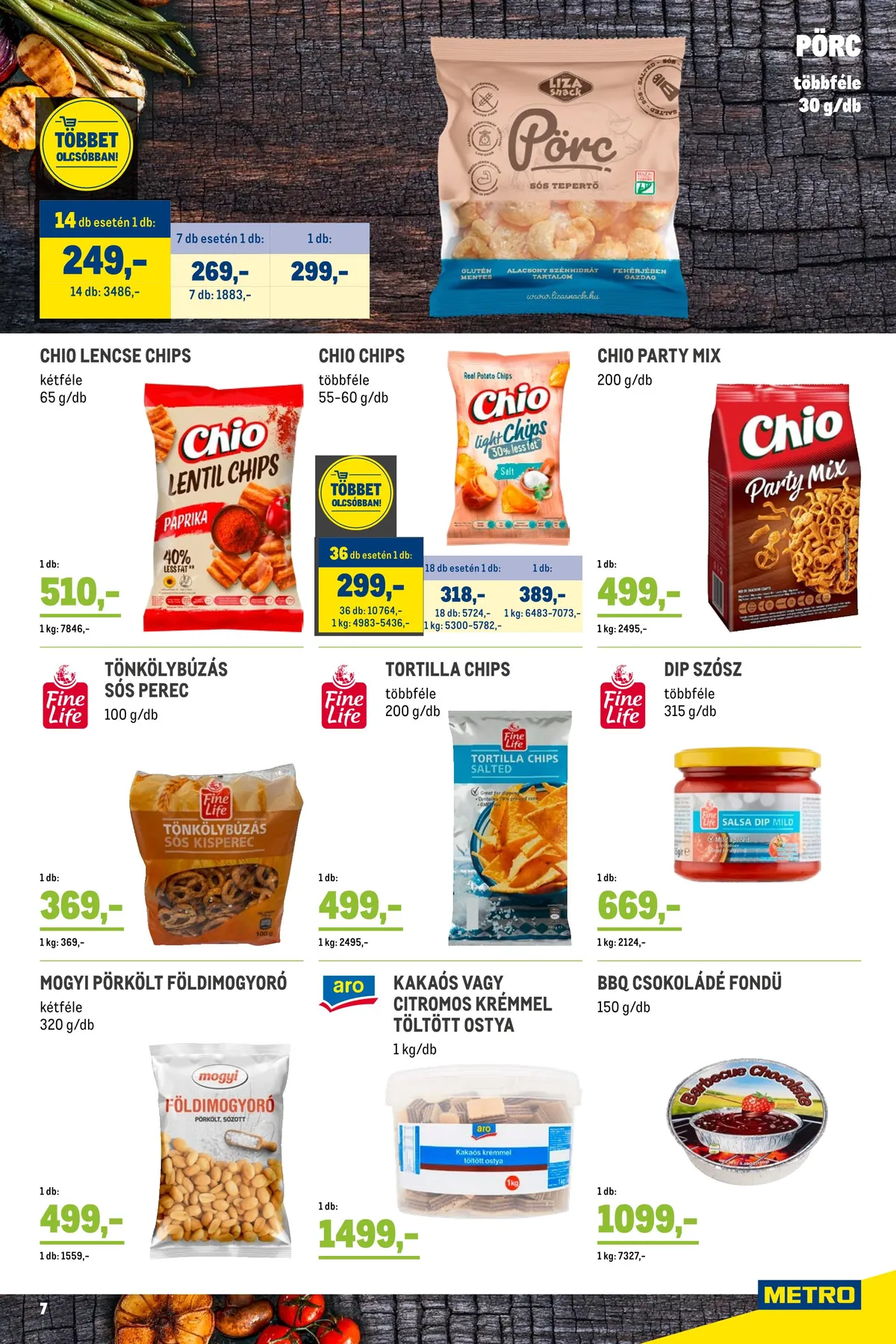Metro akciós újság Grill 06.29–07.26 – 7. oldal