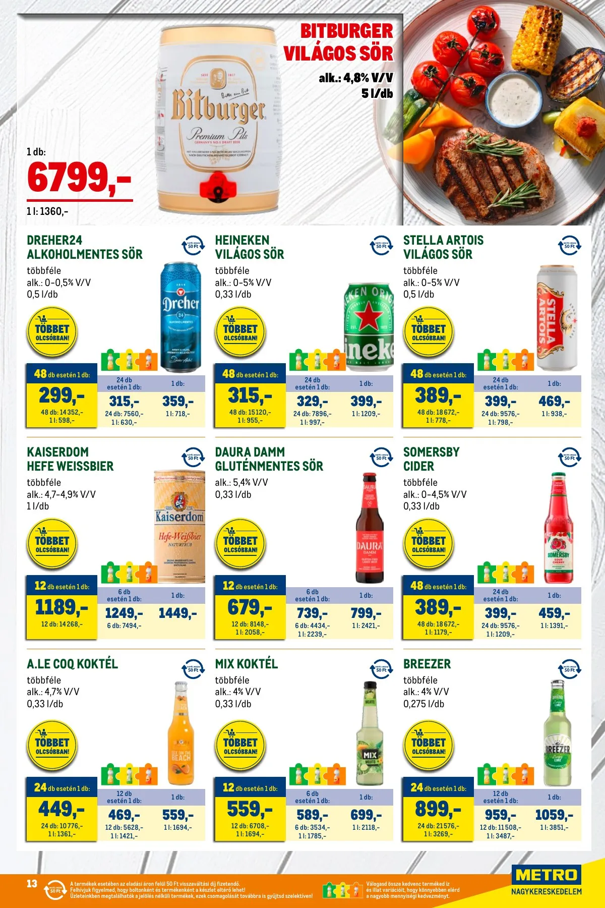 Metro akciós újság Grill 05.02–05.31 – 13. oldal