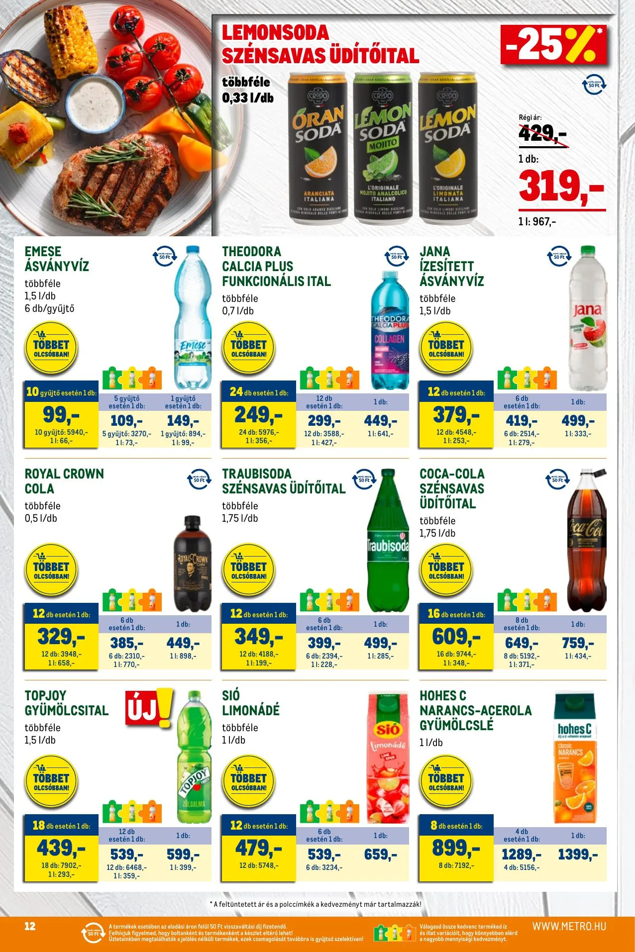 Metro akciós újság Grillszezon 04.07–04.30 – 12. oldal