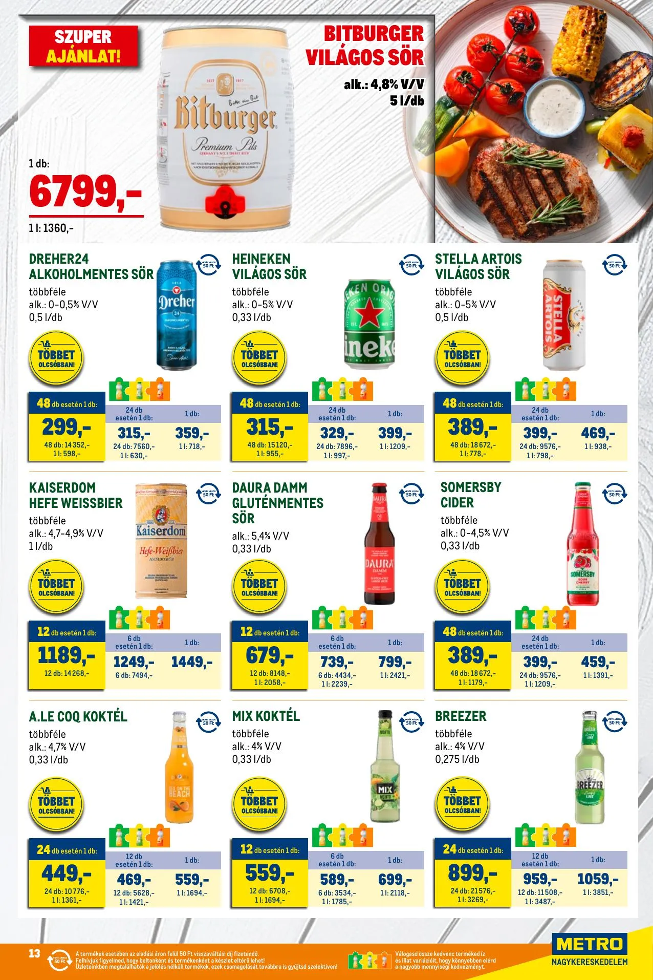 Metro akciós újság Grillszezon 04.07–04.30 – 13. oldal