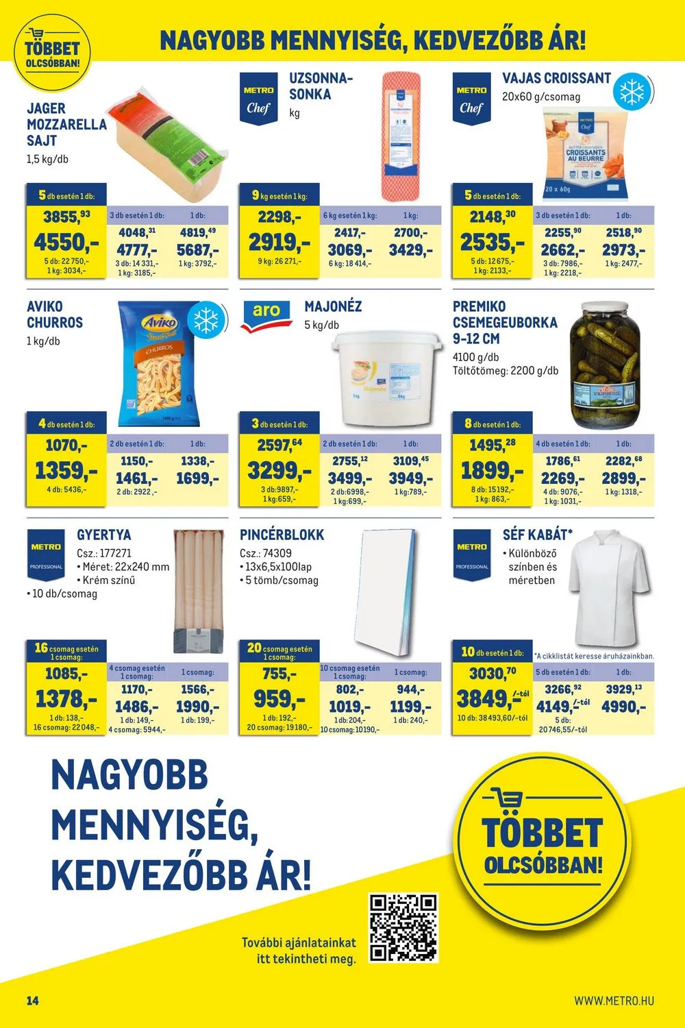 Metro akciós újság Horeca 02.01–02.28 – 14. oldal